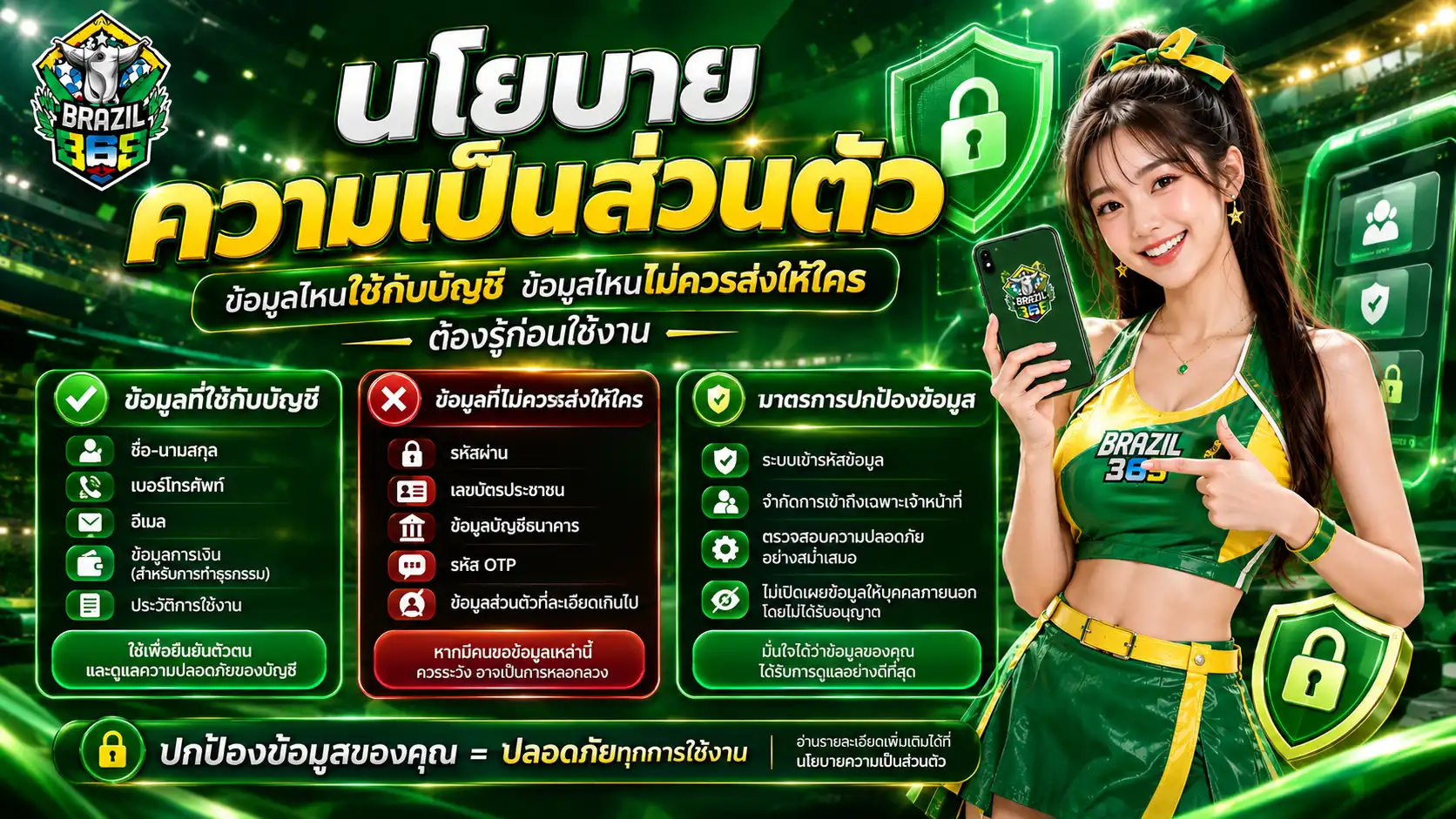 นโยบายความเป็นส่วนตัว brazil999 ข้อมูลไหนใช้กับบัญชี ข้อมูลไหนไม่ควรส่งให้ใคร